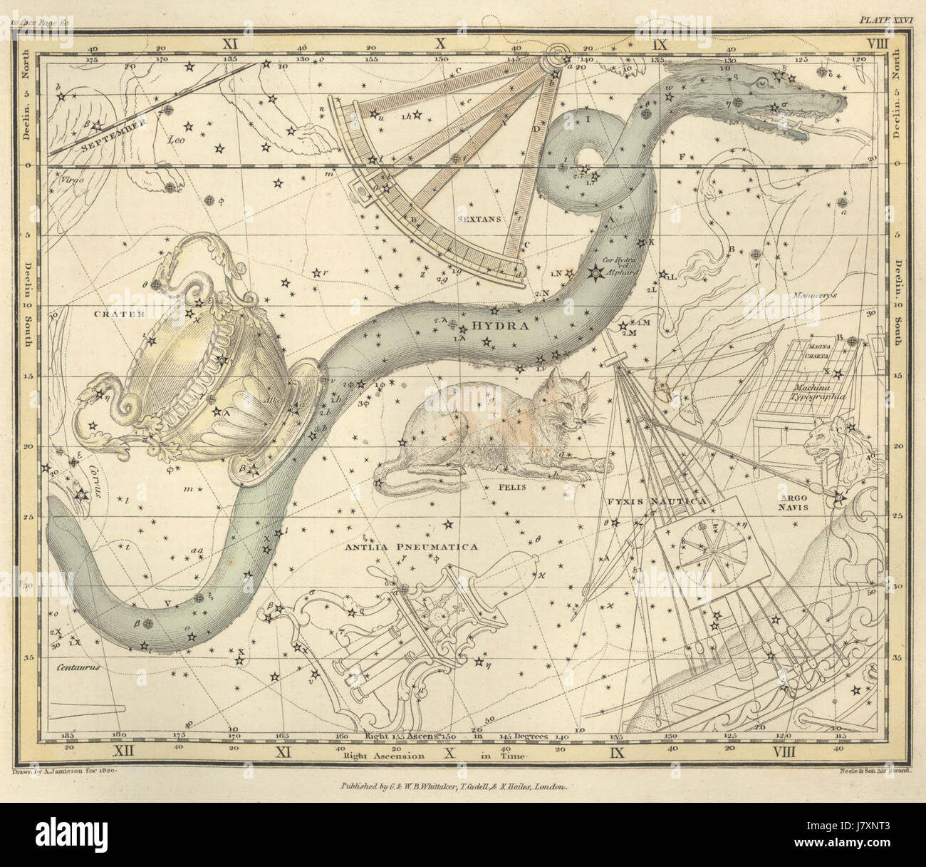 Alexander Jamieson Celestial Atlas Platte 26 Stockfoto