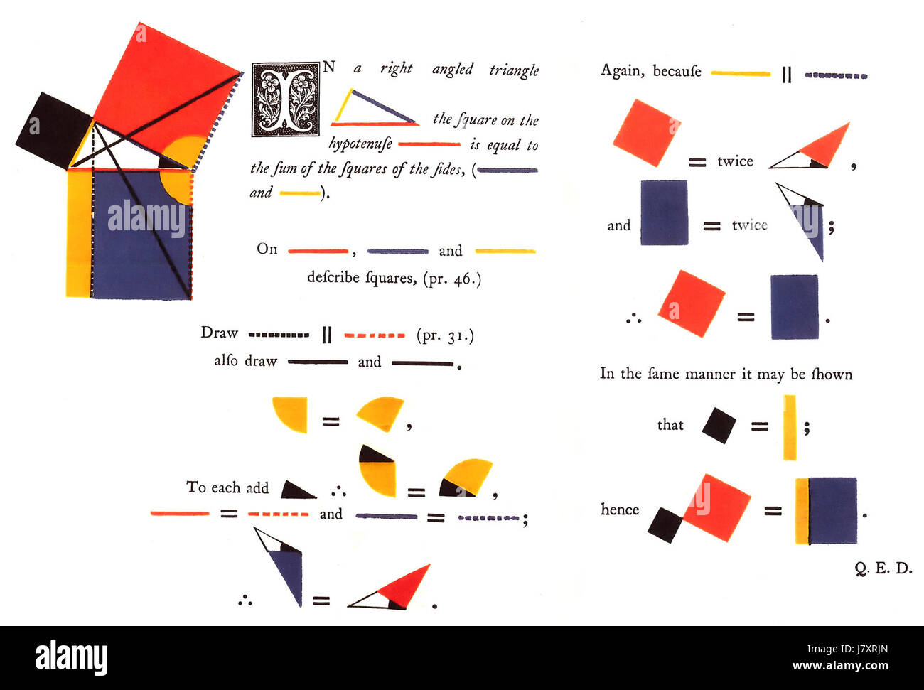 Ein Werk von Byrne aus dem Jahr 1847, das eine künstlerische oder wissenschaftliche Interpretation von Pythagoras enthält, wahrscheinlich in Verbindung mit seinen mathematischen Beiträgen, in horizontaler Form präsentiert. Stockfoto