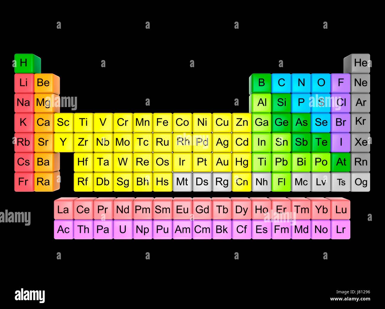 Periodensystem in 18-column Layout. Diese Tabelle enthält alle 118 bekannten Elemente, im Mai 2017, mit dem jüngsten und letzten Symbole: Elemente 113 Nihonium (NH), 115 Moscovium (Mc), 117 Tennessin (Ts) und 118 Oganesson (OG), die von der IUPAC bestätigt wurden. Stockfoto