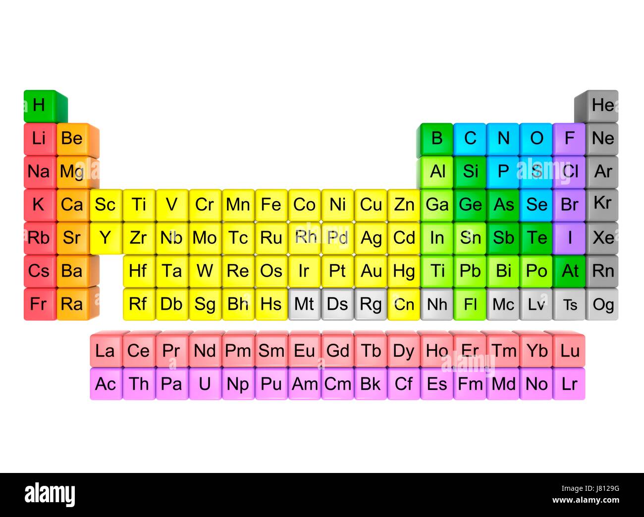 Periodensystem in 18-column Layout. Diese Tabelle enthält alle 118 bekannten Elemente, im Mai 2017, mit dem jüngsten und letzten Symbole: Elemente 113 Nihonium (NH), 115 Moscovium (Mc), 117 Tennessin (Ts) und 118 Oganesson (OG), die von der IUPAC bestätigt wurden. Stockfoto