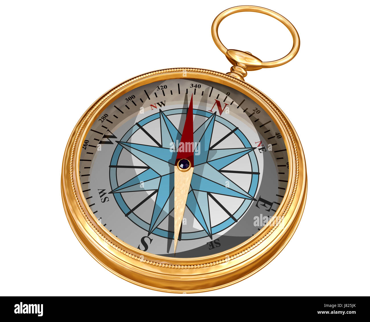 west-Süd-Richtung Osten Norden Kompass Objekt Reisen isoliert wählen verloren Stockfoto