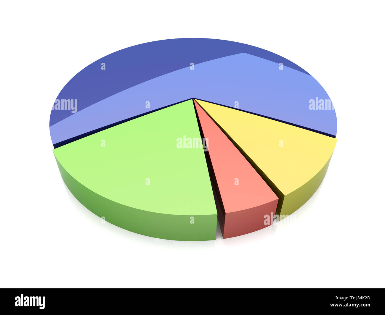 isolierte Chart Grafik Kreuz gemessen Motivationsdruck Maßnahme Abbildung Kuchen Kuchen Kuchen Stockfoto