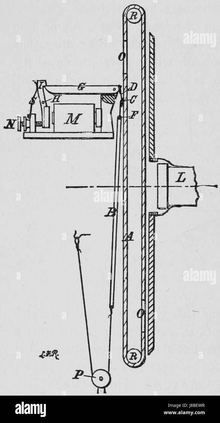 Eine Studie oder visuelle Arbeit mit dem Titel „Descriptive Zoopraxography 034“, die wahrscheinlich Bewegungsstudien oder Tierbewegungen anhand von Illustrationen oder fotografischen Sequenzen untersucht und so zum Bereich der Zoopraxographie beiträgt. Stockfoto