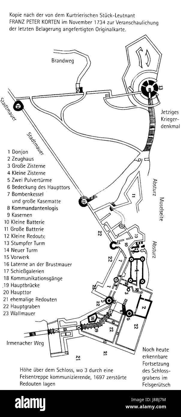 Der Grevenburger Grundriss ist eine historische Karte oder ein Architekturdiagramm, das die Gestaltung der Grevenburg zeigt. Es repräsentiert die Struktur und Merkmale des Schlossgeländes. Stockfoto
