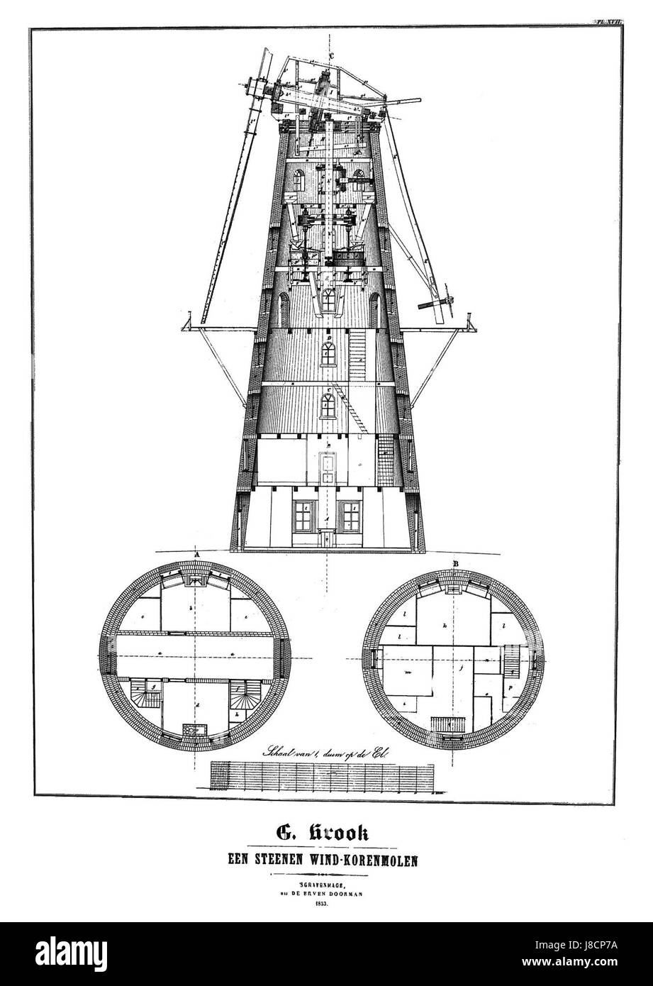 Der Molen Wilpermolen bezieht sich auf eine traditionelle Windmühle, insbesondere eine Maismühle, mit einer detaillierten Steindarstellung, die die historische Architektur und Funktion der Windmühlen in der Region zeigt. Stockfoto