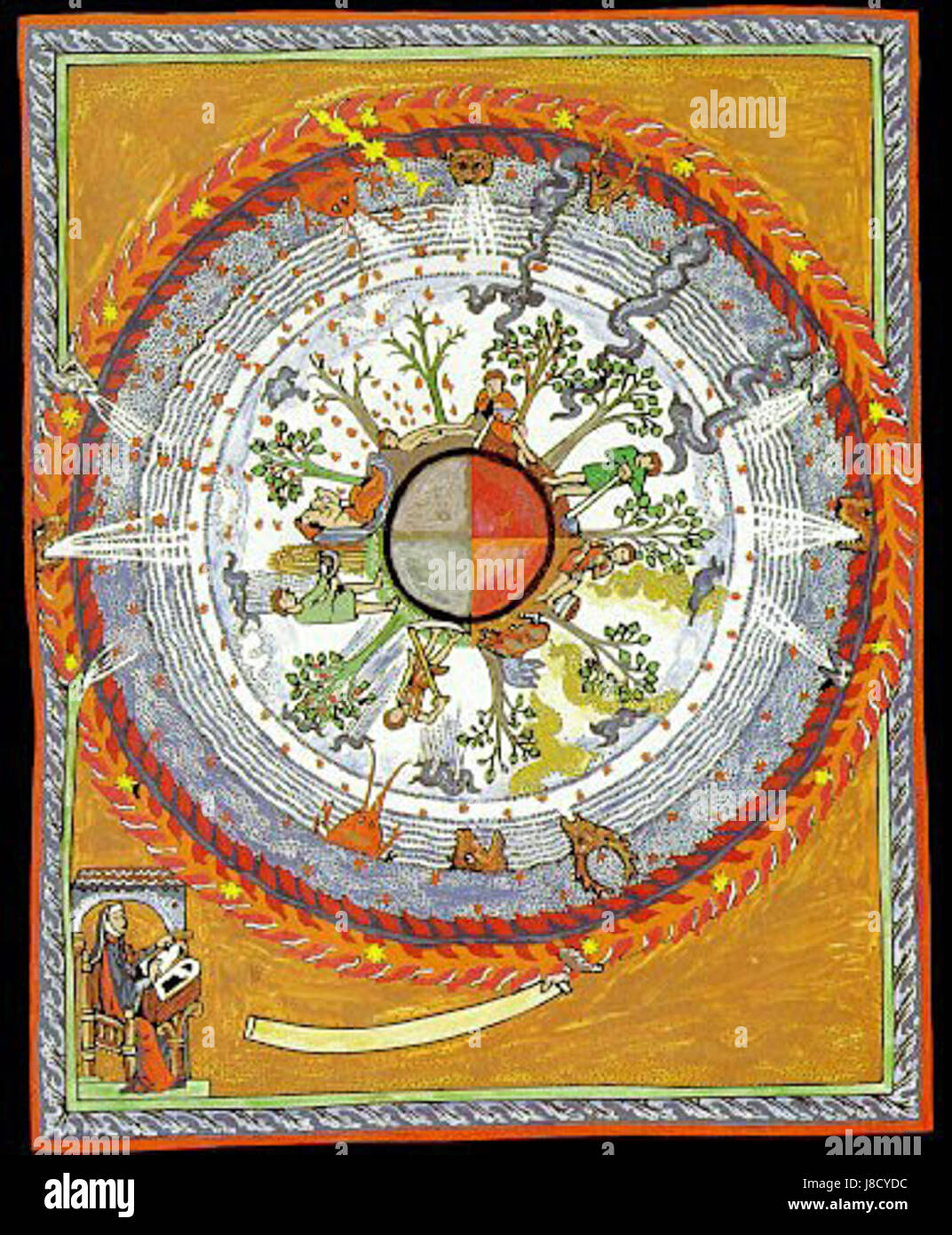 Bilder von Hildegard von Bingen: Ein Fenster in eine Welt voller Mystik und Schönheit