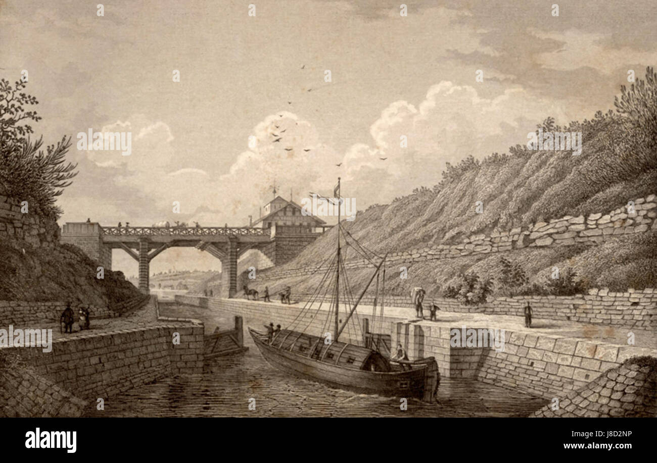 Eine Karte, die den Ludwigskanal zeigt, begleitet von Anmerkungen von Alexander Marx, die den Verlauf des Kanals und die umliegende Geographie darstellen. Stockfoto