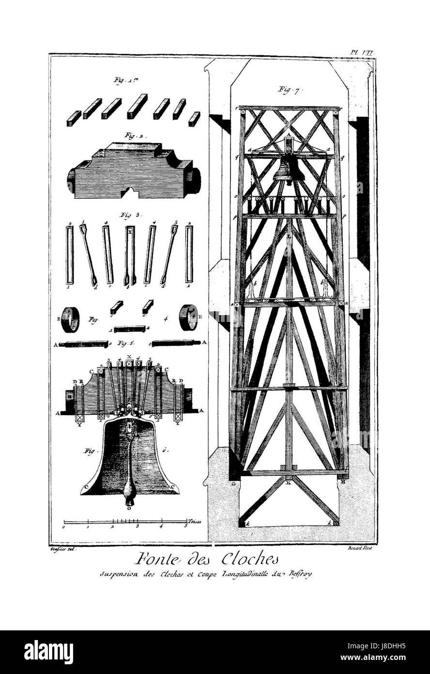 Encyclopedie Band 4 176pl7 Stockfoto