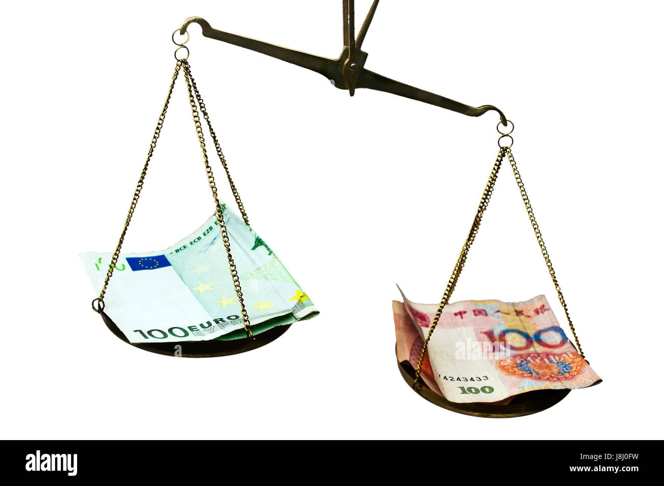 umrechnung von rmb in euro