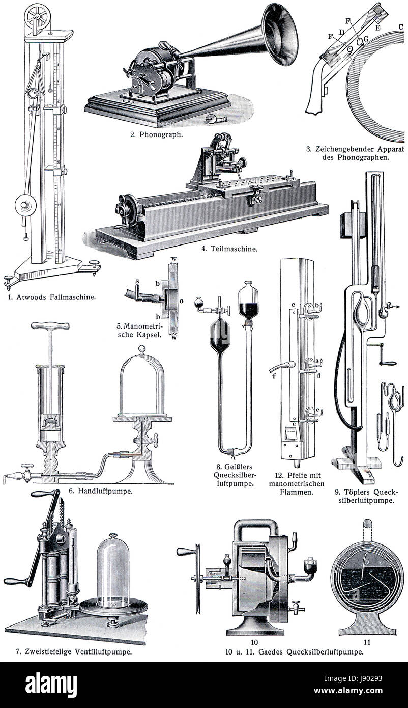 Jahrgang, Geschichte, Retro, Foto, Bild, Abbild, Kopie, Abzug, alte, Stockfoto