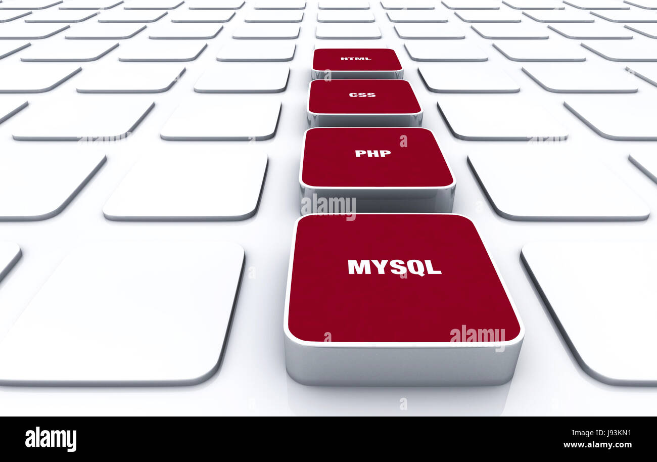 Sql schriftart -Fotos und -Bildmaterial in hoher Auflösung – Alamy