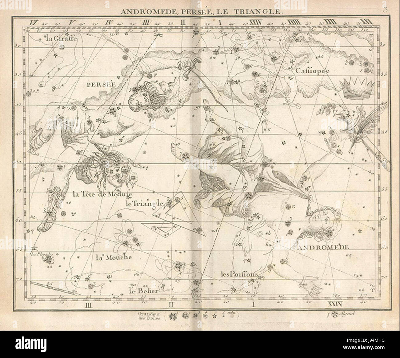 Die himmlischen Atlas von Flamsteed (1795) Stockfoto