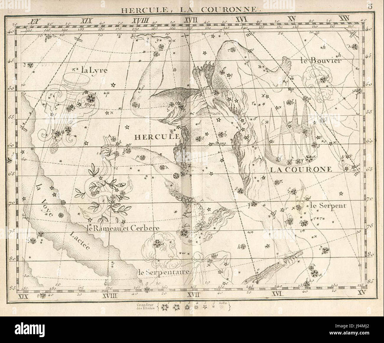 Die himmlischen Atlas von Flamsteed (1795) Stockfoto