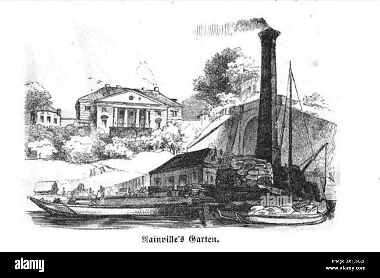 Dies bezieht sich auf Rainville's Garden, einen öffentlichen oder privaten Raum, möglicherweise in einer historischen oder botanischen Umgebung. Es kann das Design, die Pflanzenwelt und die Nutzung des Gartens für Freizeit oder Studium hervorheben. Stockfoto