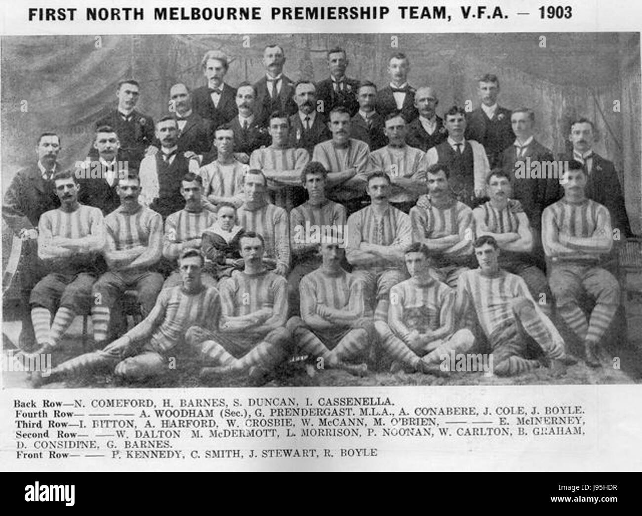 Der NMFC 1903 bezieht sich auf einen Klassifizierungscode, der in der Frachtschifffahrt und Logistik verwendet wird und eine bestimmte Art von Fracht angibt, wahrscheinlich ein Produkt oder Material, das nach Gewicht, Volumen oder Klassifizierung kategorisiert ist. Stockfoto