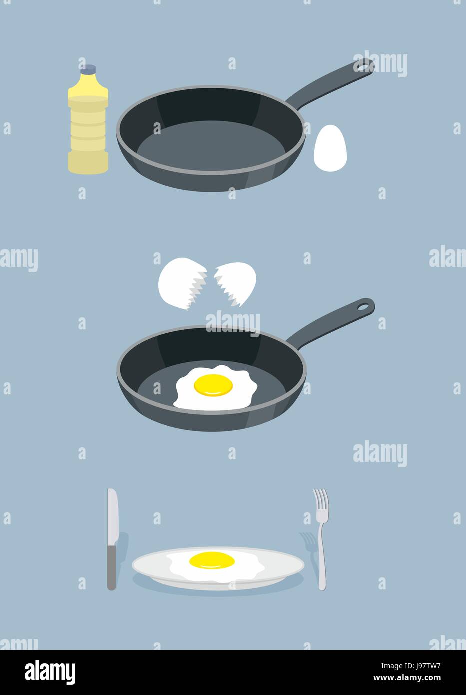 Manuelles Garen Rührei. Omelett braten. Pfanne erhitzen und eine Flasche  mit Öl. Infografiken Zutaten für das Frühstück zu kochen. Stufen des  Kochens im kit Stock-Vektorgrafik - Alamy
