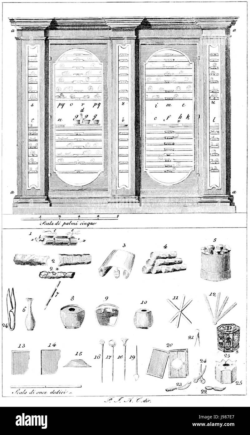 Tesoro Letterario di Ercolano p16 Stockfoto