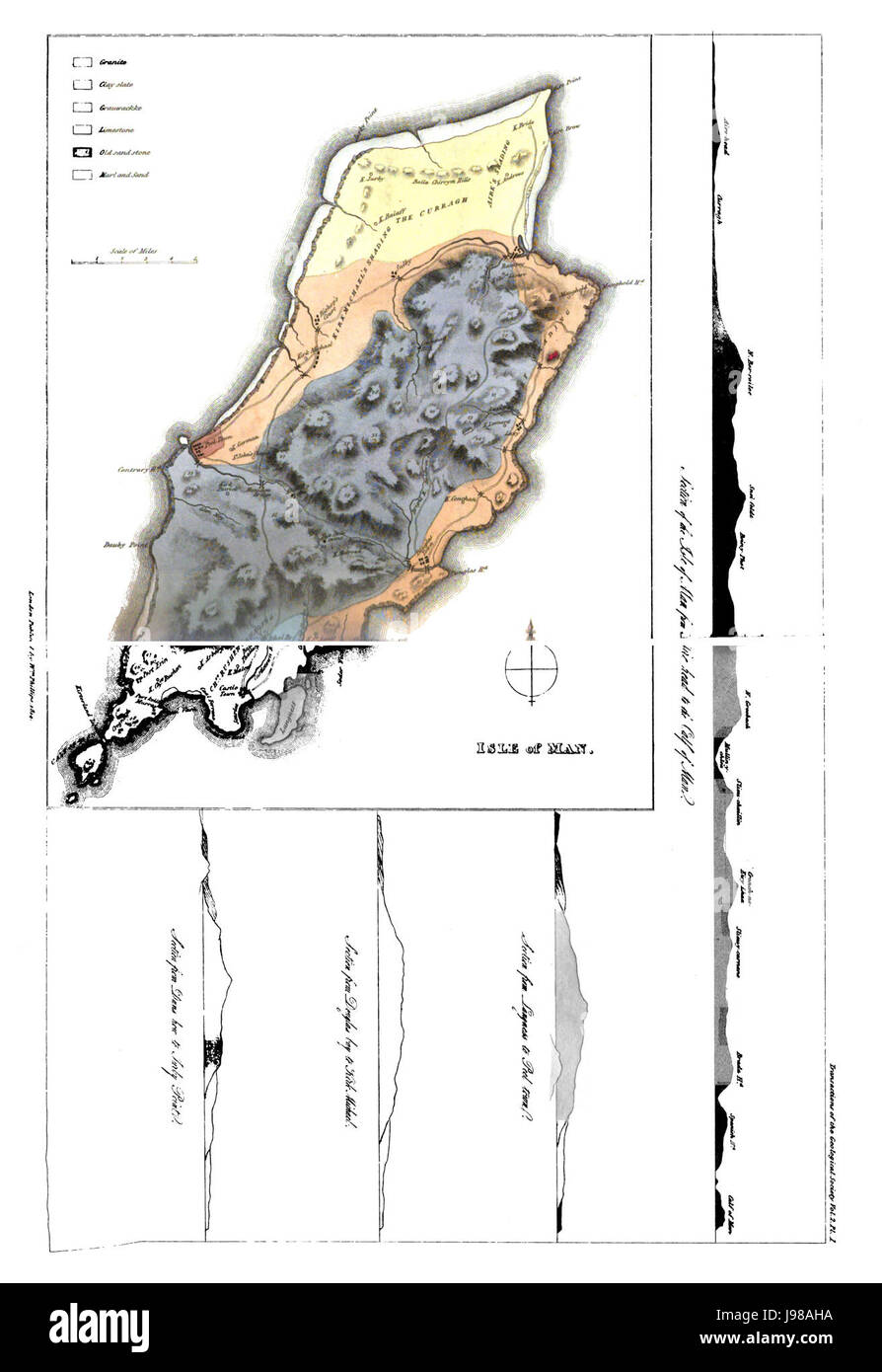 Transaktionen der Geological Society, 1. Serie, Vol. 2 Platte Seite 0576 0577 Stockfoto