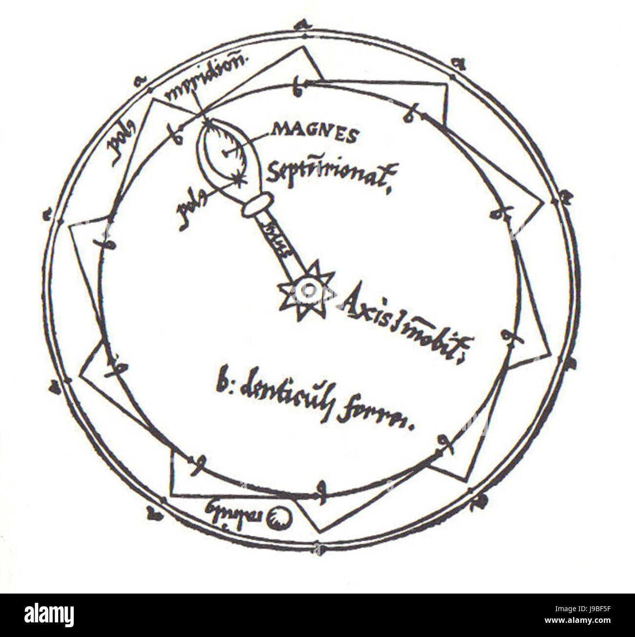 Peter von Maricourt magnetische Perpetuum mobile Maschine Skizze Stockfoto