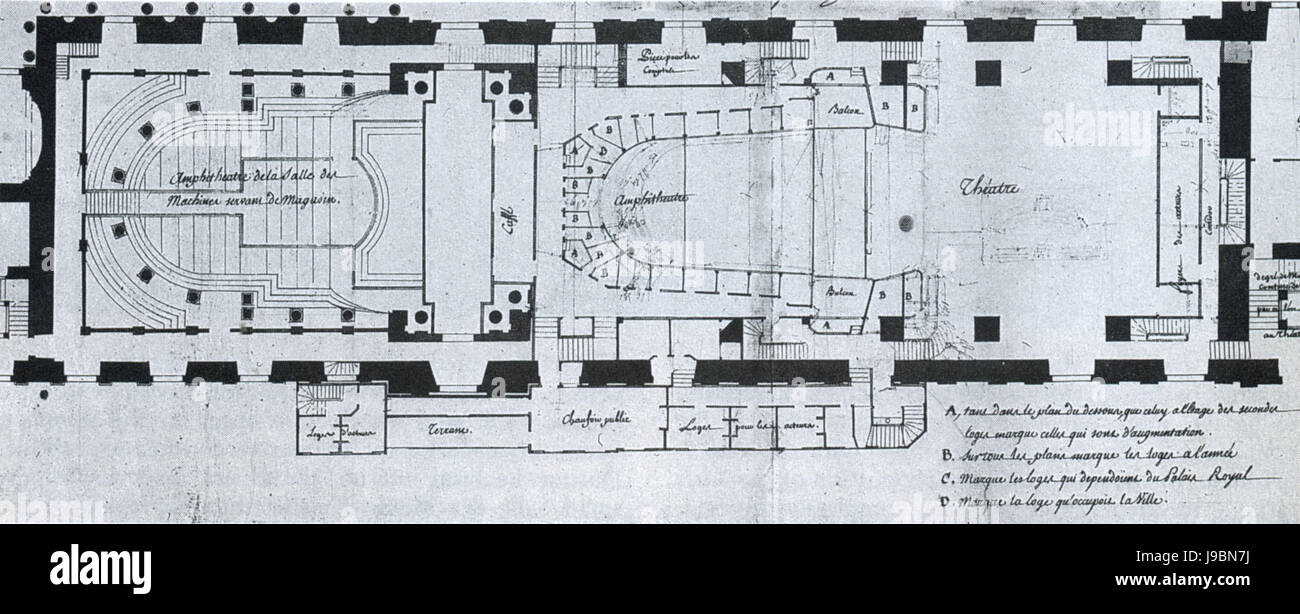 Salle des Machines 1763 Plan von Soufflot und Gabriel NGO3p861 Stockfoto