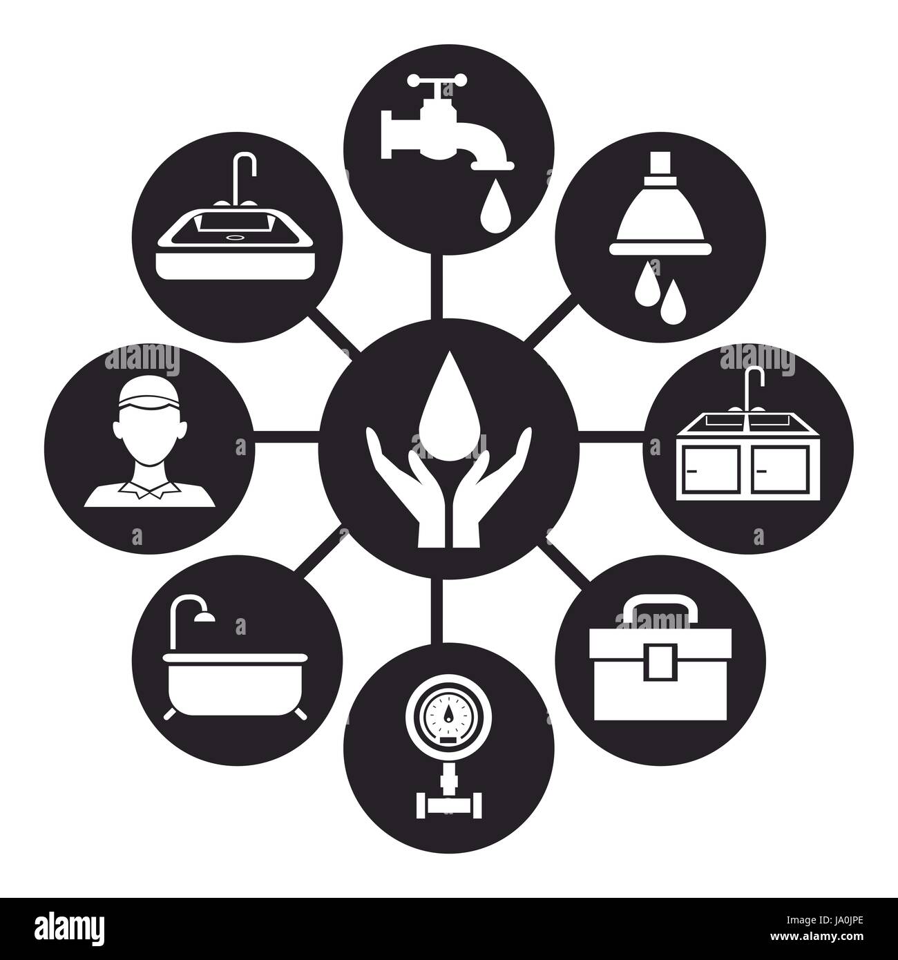 Schwarze Silhouette Symbole Sanitar Verbunden Center Kreisformigen Rahmen Mit Handen Mit Einem Tropfen Wasser Stock Vektorgrafik Alamy