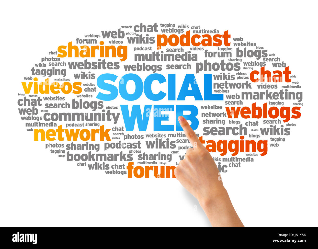 Teilen, teilen, geteilt, Kontakte, Chat, Marketing, Finger, Musik, Wort, Stockfoto