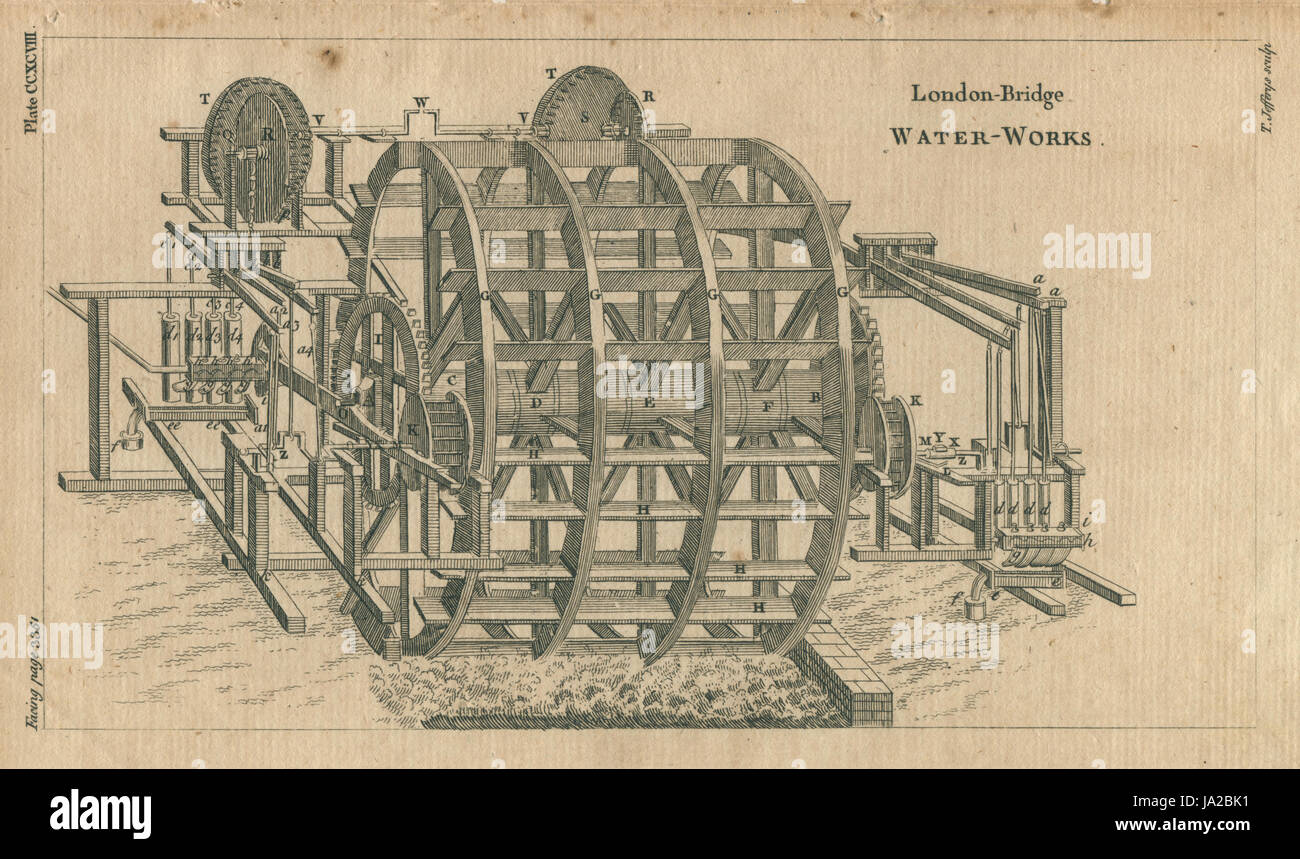 der 1700er antike Kupferplatte Gravur Darstellung Mechanismus der London Bridge Water Works. Einschließlich der Zahnräder (Ritzel, Zahnräder), Schaufelrad. Stockfoto