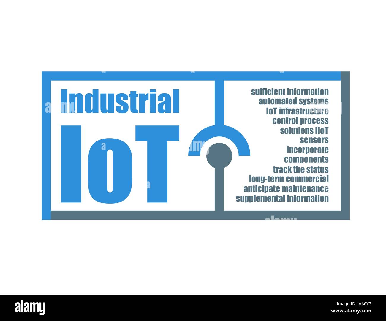 Industrielle IoT Merkmale Worte im Zusammenhang mit Vektor-Illustration. Internet der Dinge-moderne Technologie-Konzept Stock Vektor