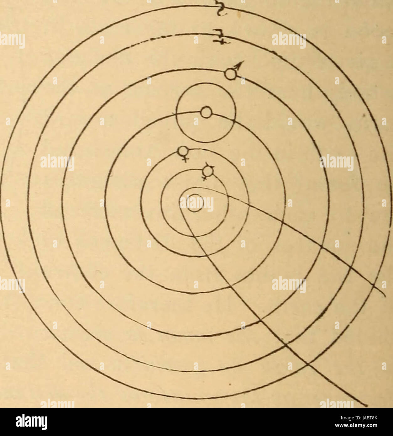 "Astronomie für die Nutzung von Schulen und Akademien" (1882) Stockfoto