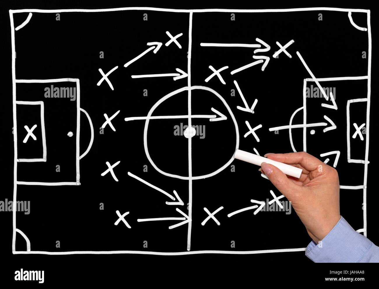 Fussball Taktik Tafel Stockfoto Bild 144210816 Alamy