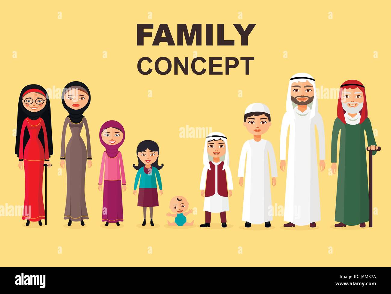 Saudische Familie. muslimischen arabischen Familie isoliert auf weißem