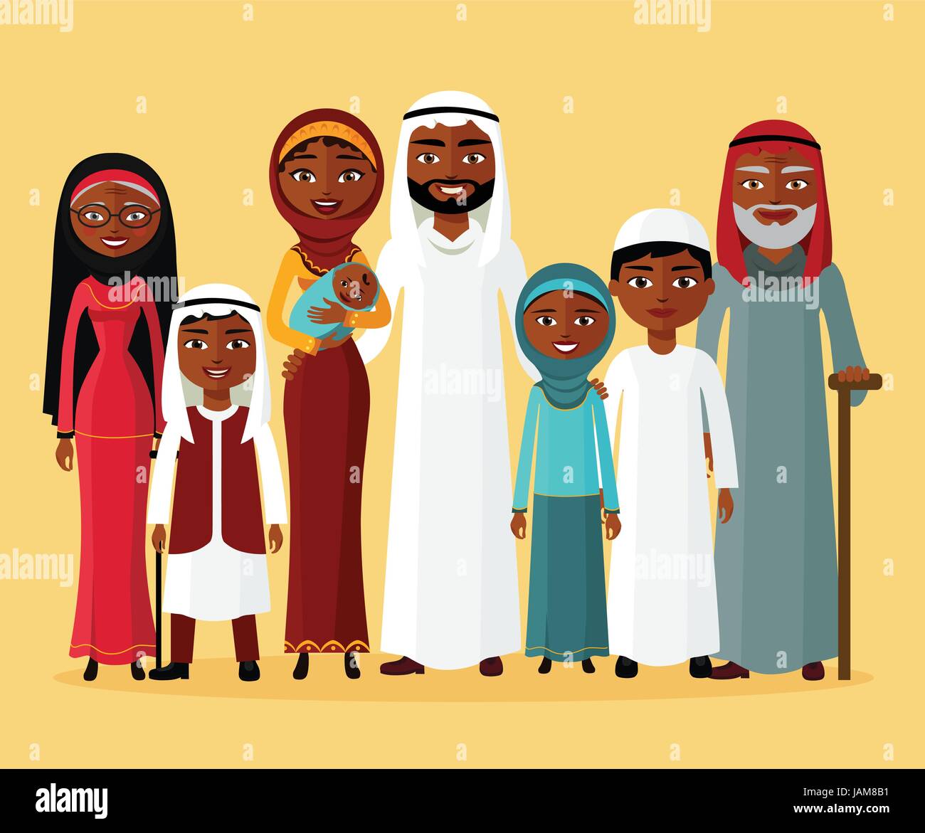 Arabische Familie, Arabische Muslime, saudi Cartoon Mann und Frau