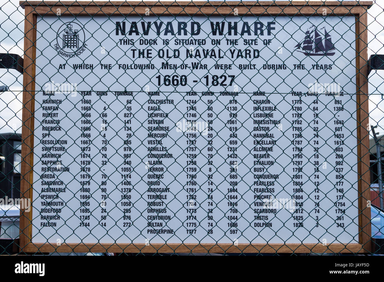 Melden Sie sich mit einer Liste der Royal Navy men am Navyard 1660-1828, Harwich Essex England gebaut Stockfoto