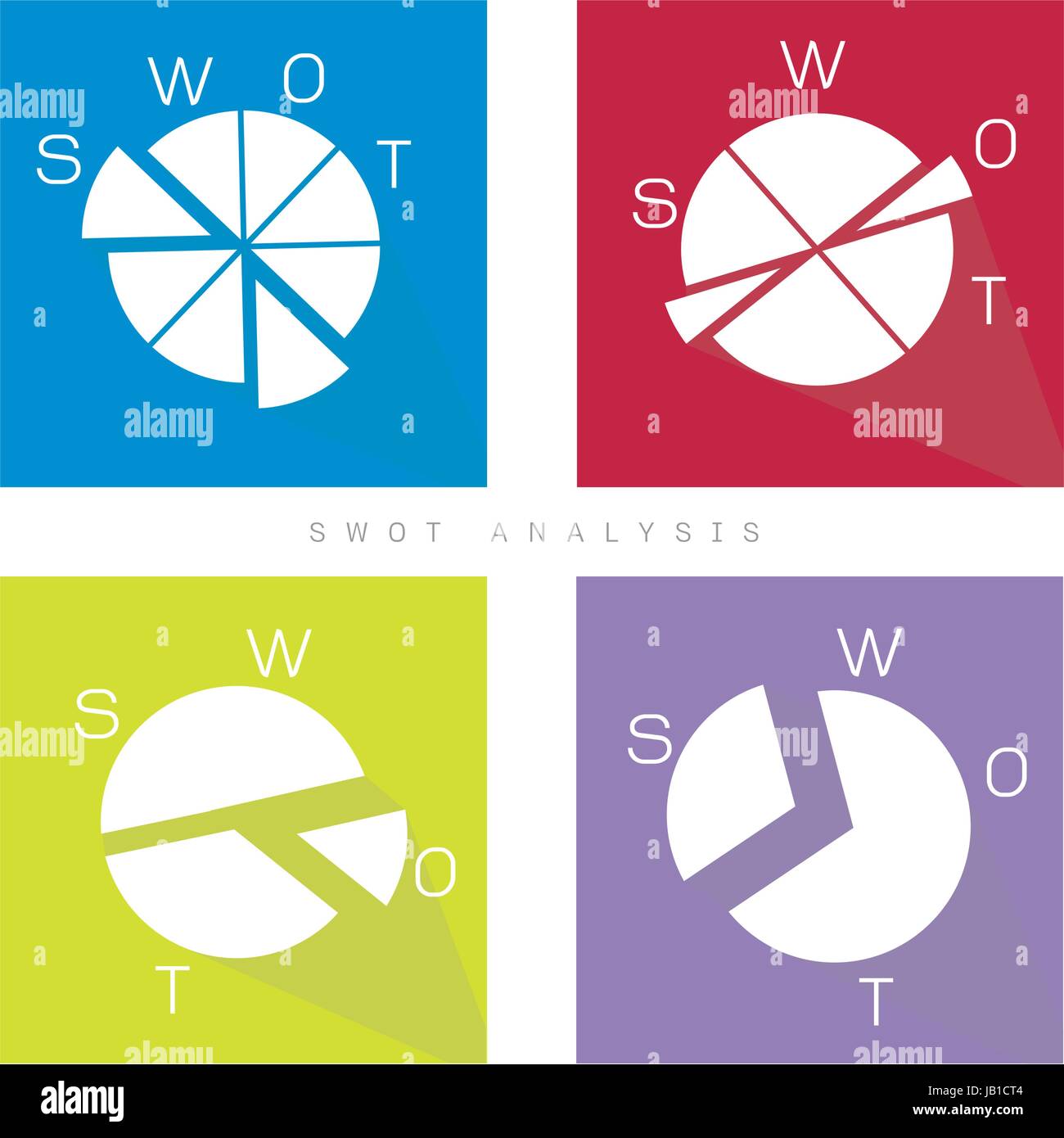 SWOT-Analyse Matrix Kreisdiagramm einer strukturierten Planung Methode zur zu bewerten, stärken, Schwächen, Chancen und Risiken im Geschäft Proj Stock Vektor