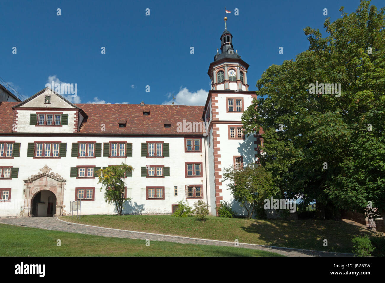 Rechter flugel -Fotos und -Bildmaterial in hoher Auflösung – Alamy