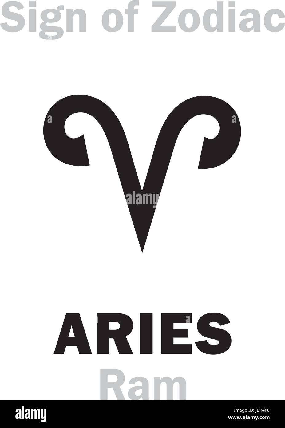Astrologie-Alphabet: Zeichen der Tierkreiszeichen Widder (Ram). Hieroglyphen Charakter Zeichen (einzelnes Symbol). Stock Vektor
