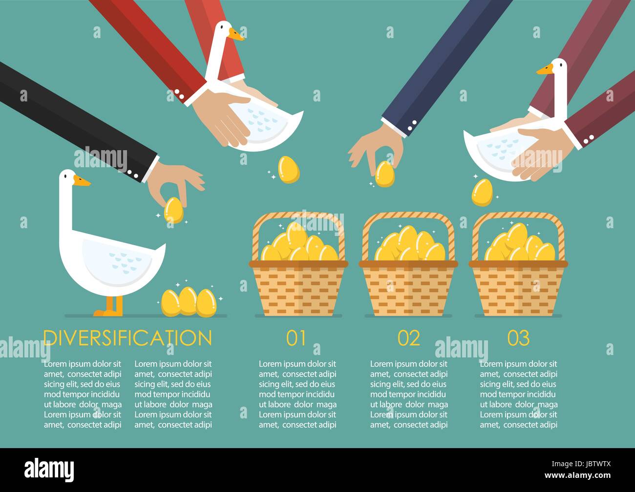 Zuteilung von goldenen Eiern in mehr als einem Korb Infografik. Diversifizierung Geschäftskonzept Stock Vektor