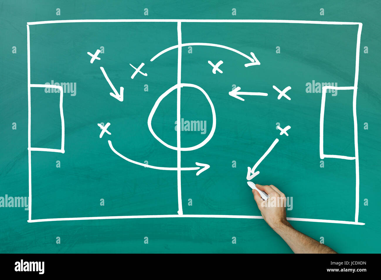 Handschrift Fussball Spiel Strategie Auf Grune Tafel Stockfoto