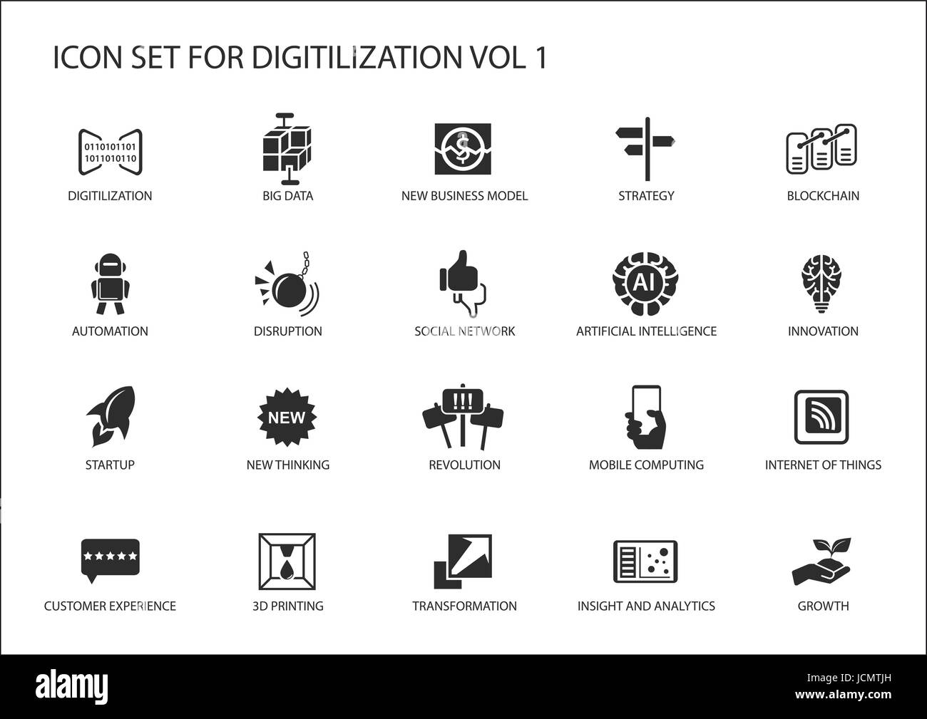 Digitalisierung-Vektor-Icons für Themen wie big-Data, Blockchain, Automatisierung, Kundenzufriedenheit, mobile computing, Internet der Dinge, Einblicke, ana Stock Vektor