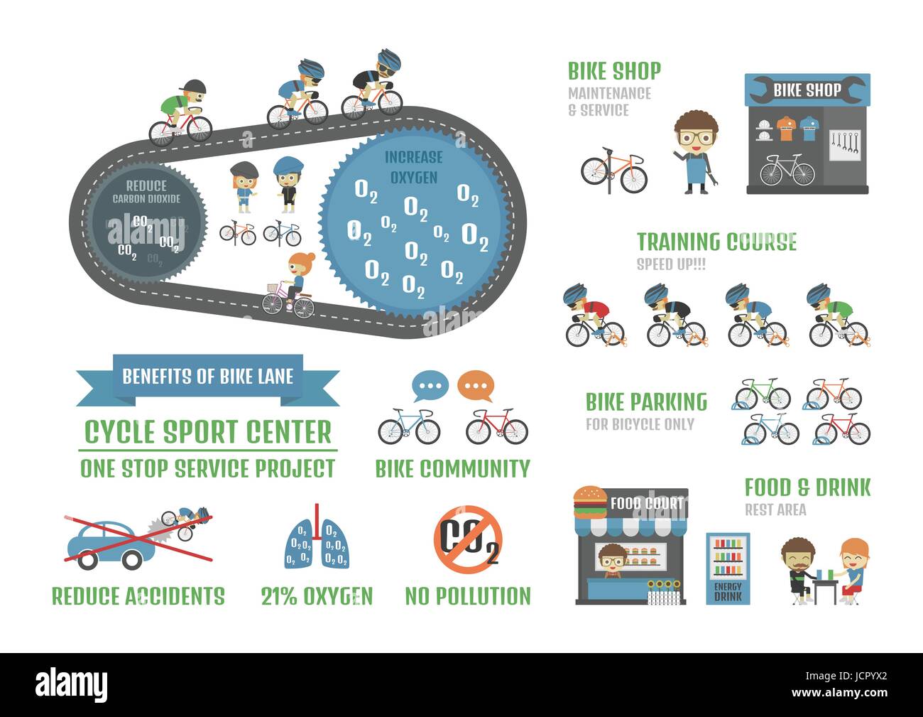 Cycle Sport Center, one-Stop Service Projekt Infografik, isoliert auf weißem Hintergrund Stock Vektor