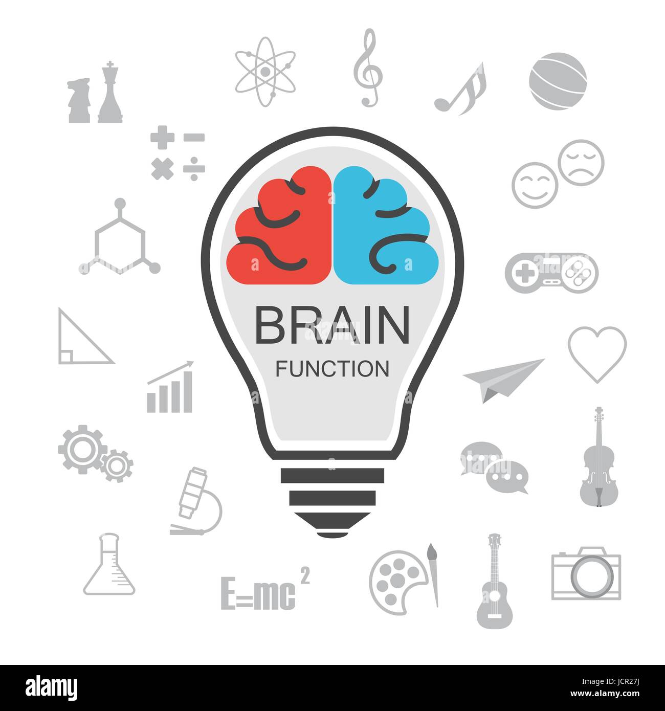 Analyse und kreative Gehirnhälfte, isoliert auf weißem Hintergrund Stock Vektor