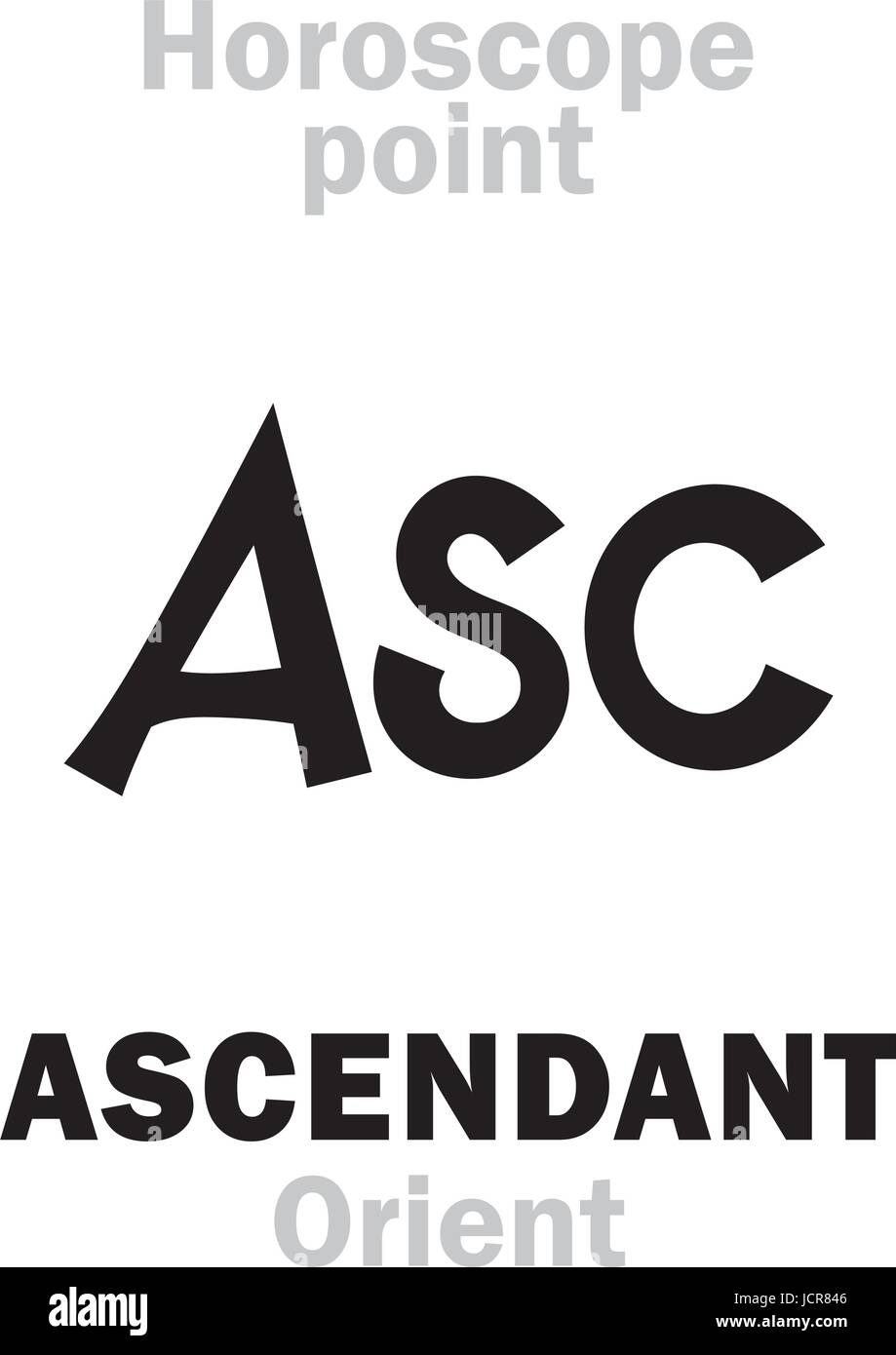 Astrologie-Alphabet: ASC (Aszendent), Orient Punkt des Horoskops. Hieroglyphen Charakter Zeichen (einzelnes Symbol). Stock Vektor