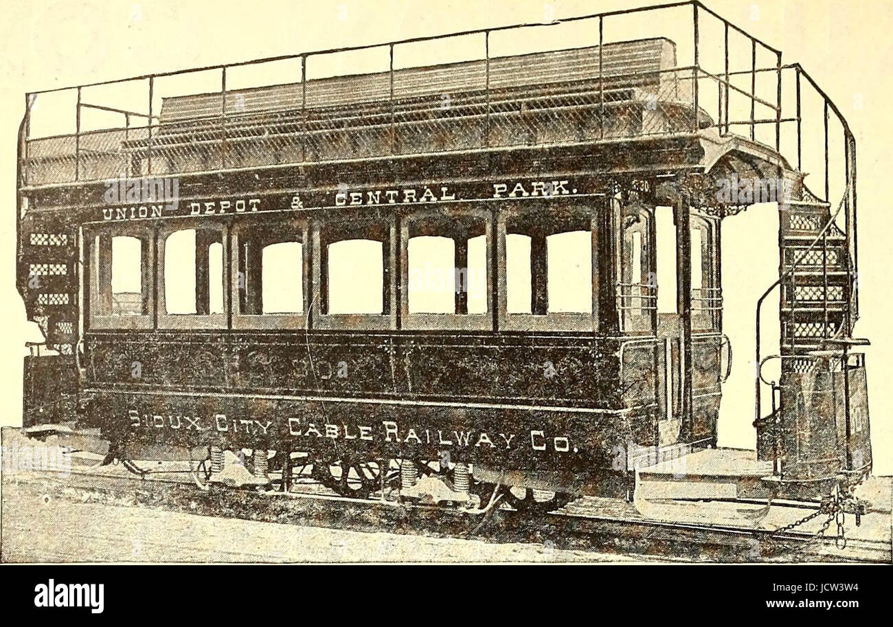 "Street Railway Journal" (1884) Stockfoto