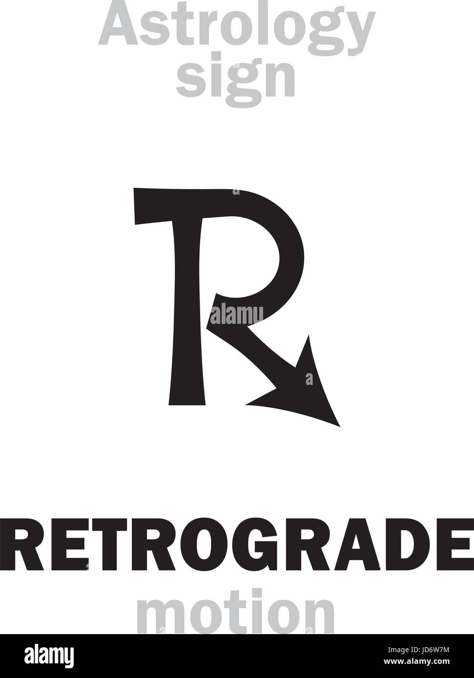Astrologie-Alphabet: RÜCKLÄUFIGE Bewegung (Regression). Hieroglyphen Charakter Zeichen (einzelnes Symbol). Stock Vektor