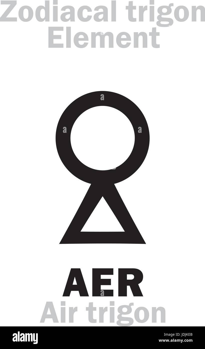 Astrologie-Alphabet: AER Trigon (Element Luft / Geist), die Leichtigkeit des Seins. Hieroglyphen Charakter Zeichen (einzelnes Symbol). Stock Vektor