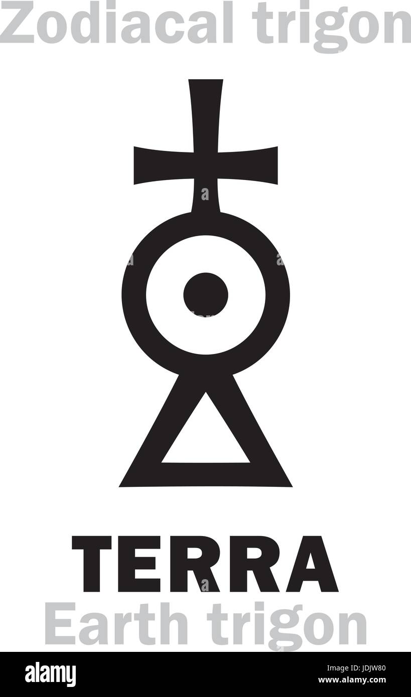 Astrologie-Alphabet: TERRA Trigon (Element Erde / Rolle), die Stabilität des Seins. Hieroglyphen Charakter Zeichen (einzelnes Symbol). Stock Vektor