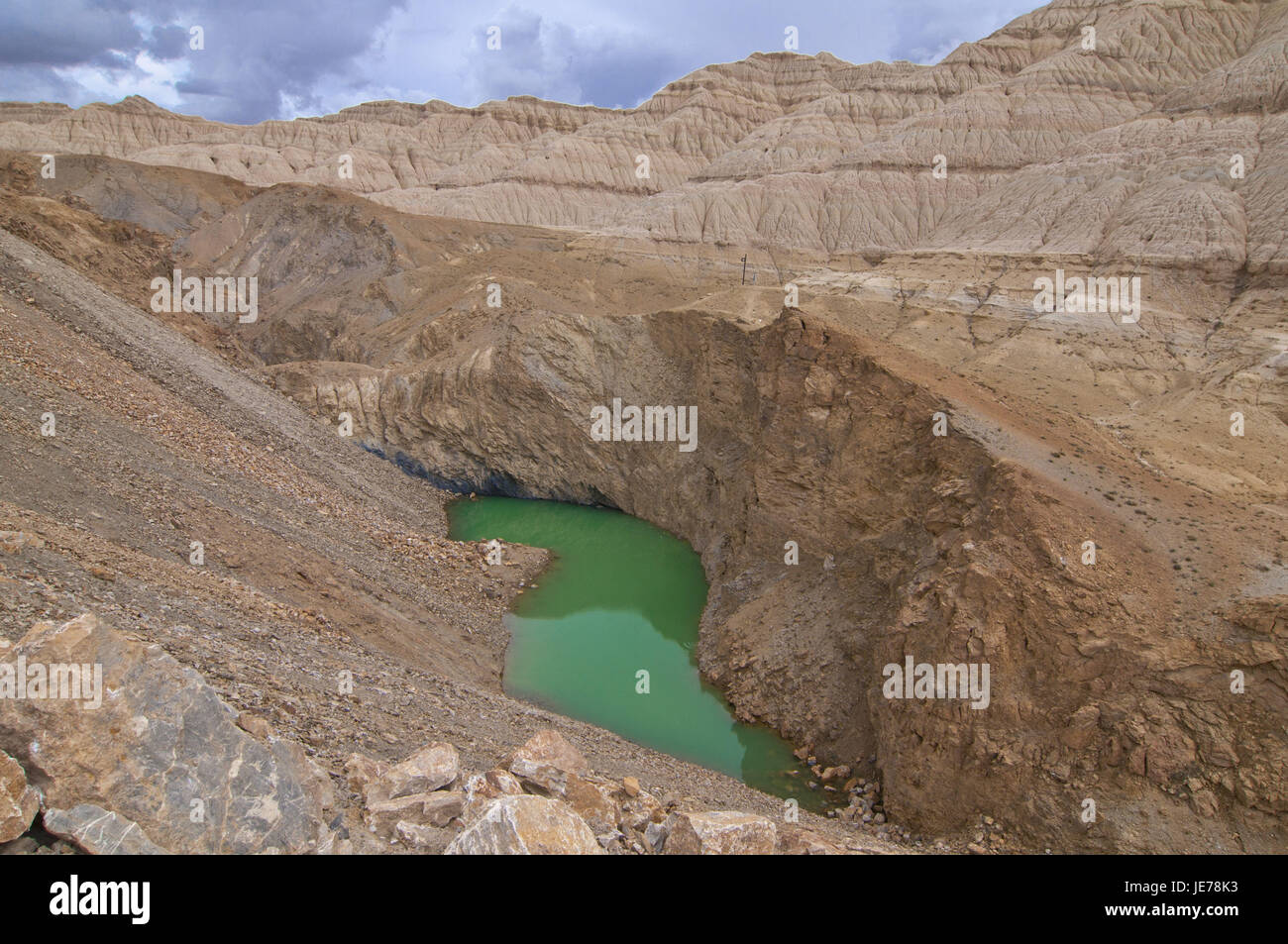 Erodierte Landschaf mit kleinen türkisfarbenen See entlang der Straße auf den Manasarovar See ins Königreich Guge, West-Tibet, Asien, Stockfoto