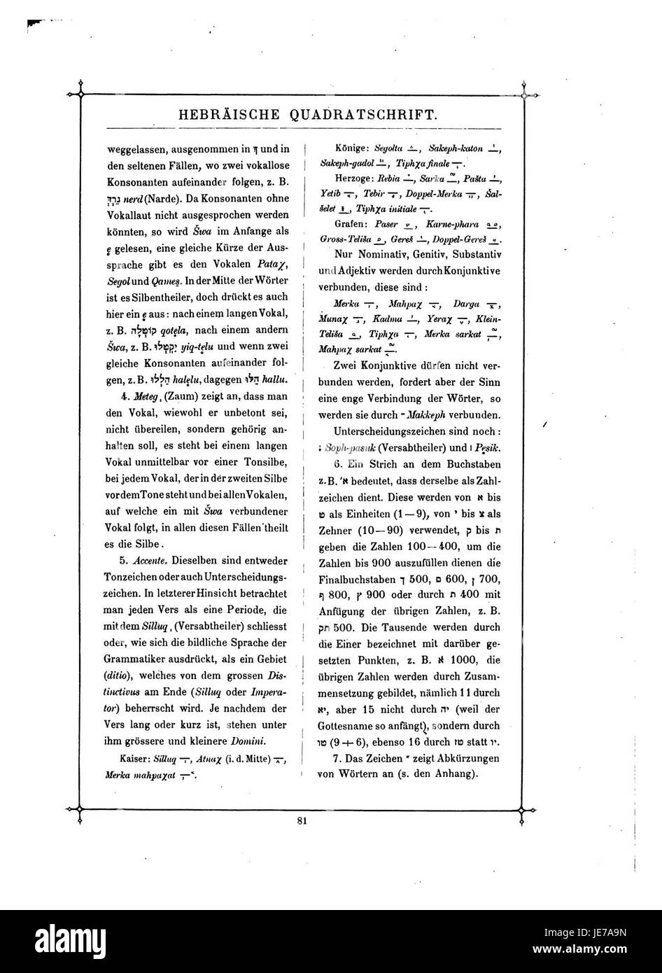 Das Buch der Schrift von Faulmann ist ein historisches Werk, das die Entwicklung und Entwicklung von Schriftsystemen untersucht. Es bietet Einblicke in die Geschichte des Drehbuchs, die kulturelle Bedeutung und die Kommunikationsmethoden. Stockfoto