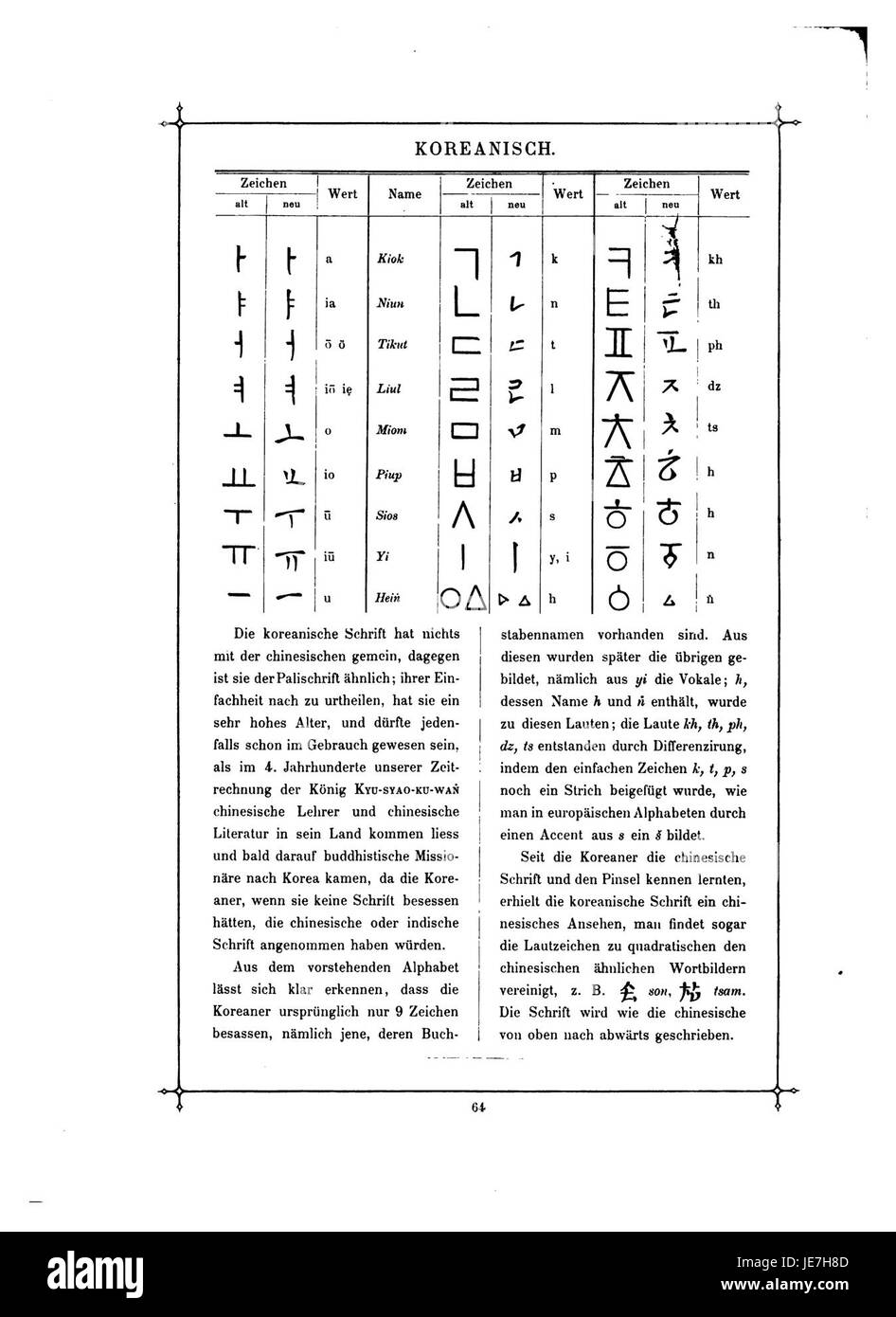 Das Buch der Schrift von Faulmann ist ein umfassendes Werk zur Geschichte und Entwicklung von Schriftsystemen, in dem verschiedene Schriften und ihre Ursprünge detailliert dargestellt werden. Stockfoto