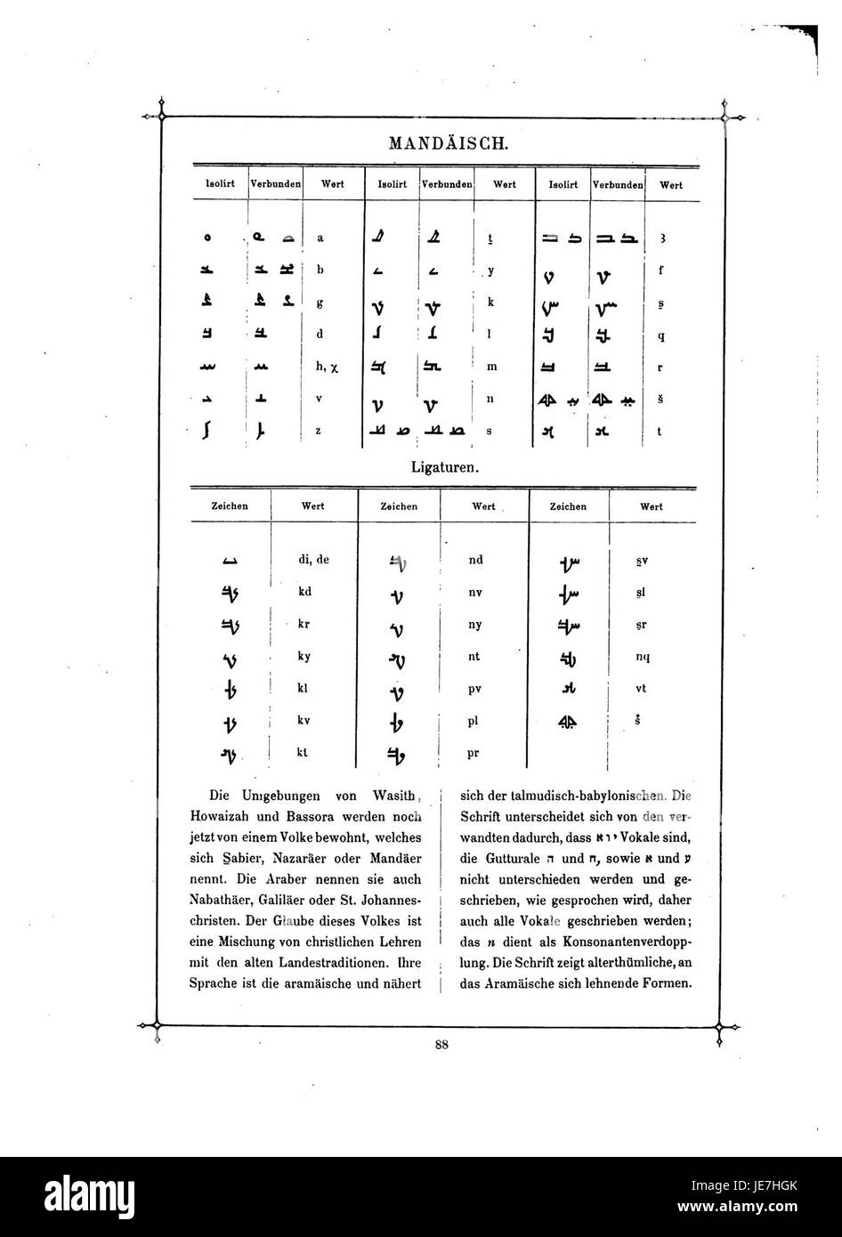 Das Buch der Schrift von Faulmann beschäftigt sich mit der Geschichte und Entwicklung von Schriftsystemen über verschiedene Kulturen und Epochen hinweg. Stockfoto